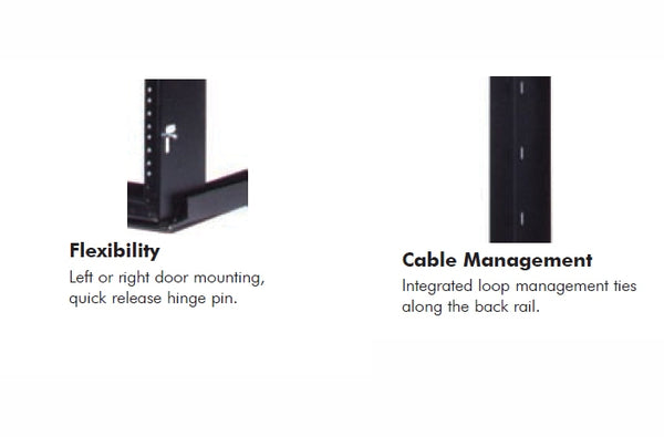 Hubbell HPWWMR36 21U wall mount swing frame