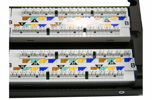 Hubbell HP5E48-P5E48UE Cat5e 48-port patch panel