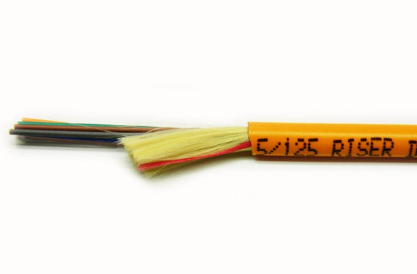 Hitachi 60515-8 Multimode 62.5um OM1 8 fiber riser distribution