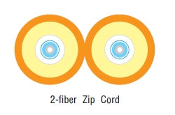 Hitachi 60289-2 Singlemode 8.3um 2mm riser duplex zip cord