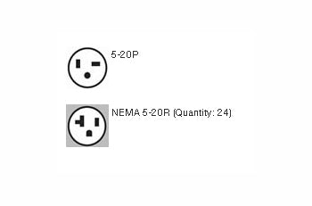 Geist JBDN242-102D20ST5 20A x 24 NEMA 5-20R PDU