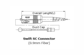 Ilsintech SC, MM OM3 & OM4, UPC,900 micron splice on connector.