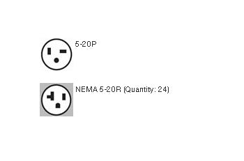 Geist JBMN242-102D20ST5 20A x 24 NEMA 5-20R PDU